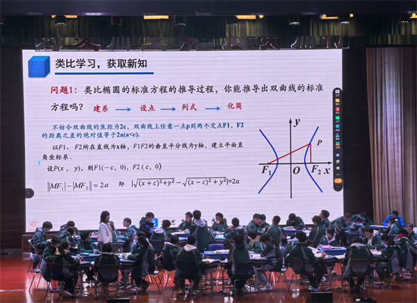 luck18平台数学组深度参与人工智能赋能高中数学教学与评价创新实践(图3)