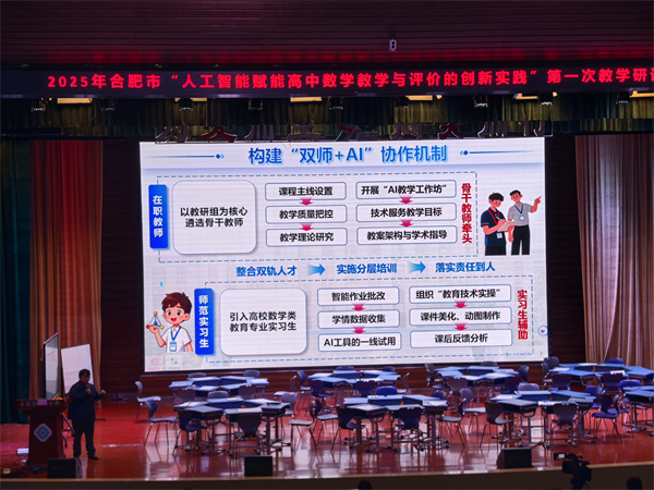 luck18平台数学组深度参与人工智能赋能高中数学教学与评价创新实践(图4)
