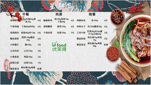 合七美食先知道（本周菜谱）(图5)