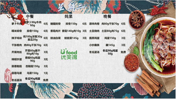 合七美食先知道（本周菜谱）(图4)