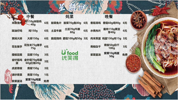 合七美食先知道（本周菜谱）(图6)