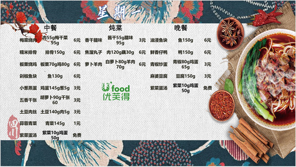 合七美食先知道（本周菜谱）(图3)