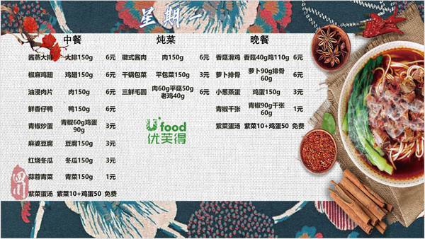 合七美食先知道（本周菜谱）(图3)