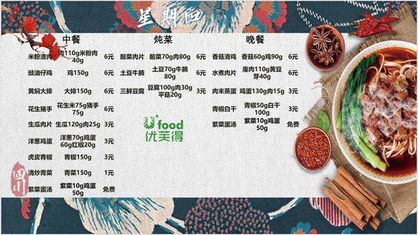 合七美食先知道（本周菜谱）(图6)