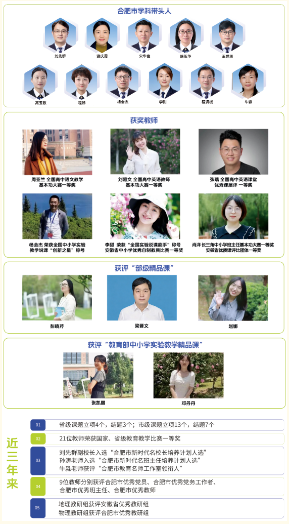七中·底色｜一年获奖140余人次！luck18平台的“硬核”师资是如何炼成的？(图4)
