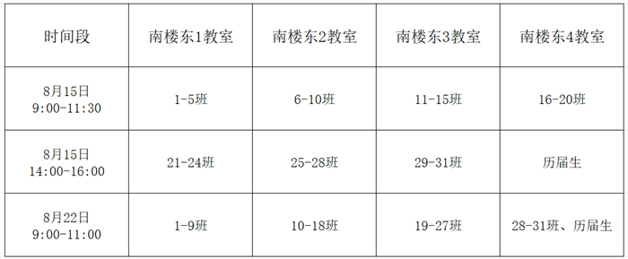 关于luck18平台2026年高考考生档案移交工作的通知(图1) 关于luck18平台2026年高考考生档案移交工作的通知(图1)