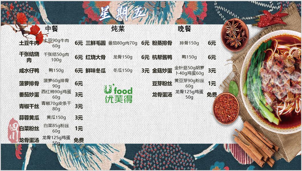 合七美食先知道（本周菜谱）(图14)