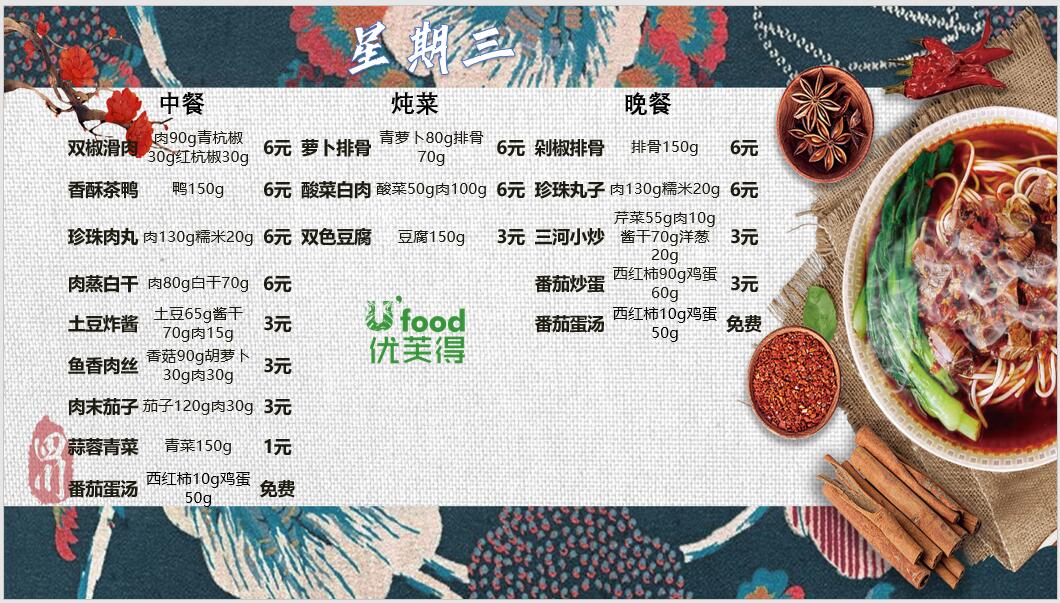 合七美食先知道（本周菜谱）(图5)