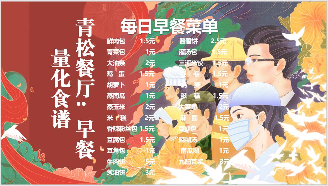 合七美食先知道（本周菜谱）(图7)