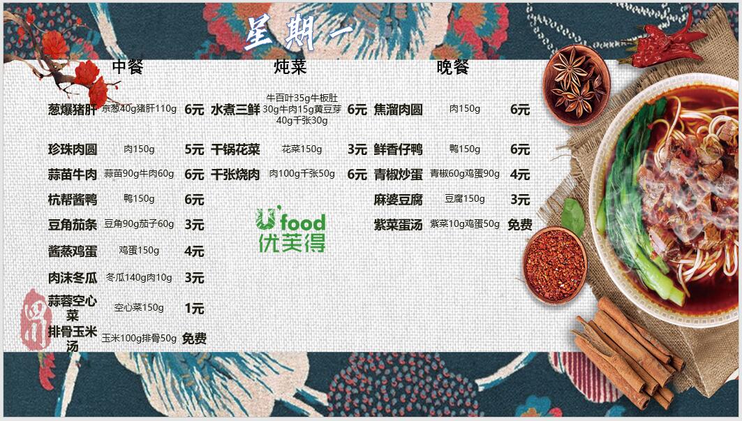 合七美食先知道（本周菜谱）(图3)