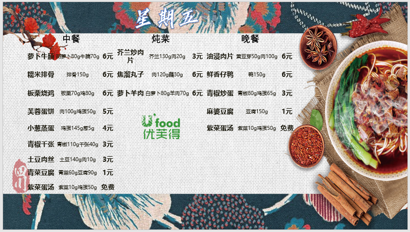 合七美食先知道（本周菜谱）(图4)