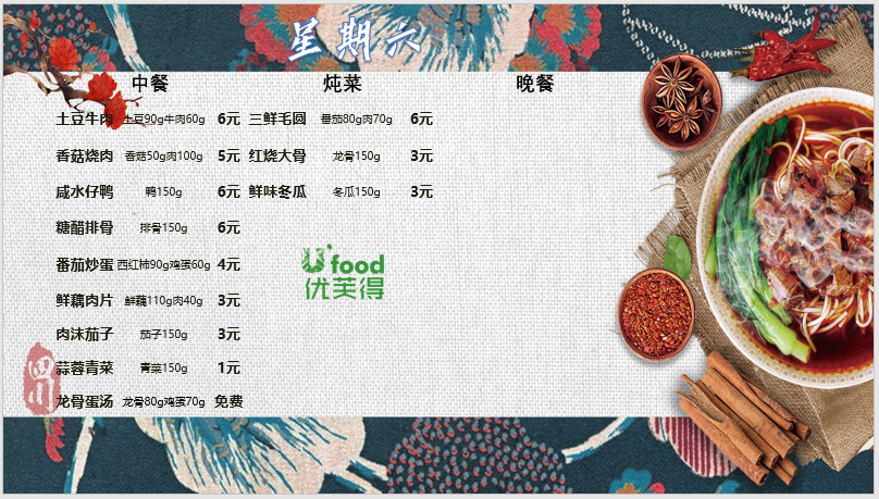 合七美食先知道（本周菜谱）(图5)